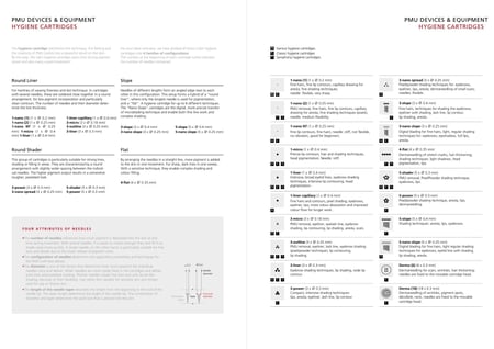 Derma 6-needling Universal