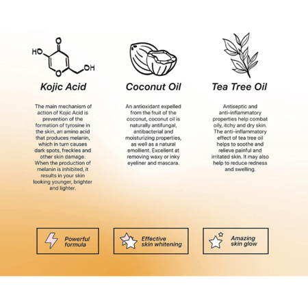 كوجيسان صابون لتفتيح البشرة - 135 جم