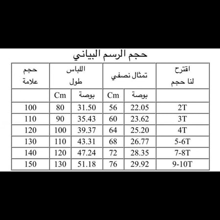 فستان يونيكورن