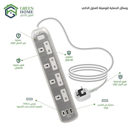 عروض توصيلات كهربائية