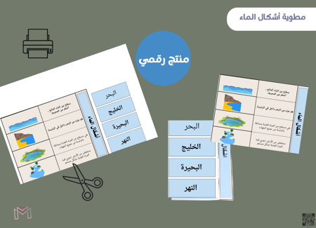 مطويه أشكال الماء رقميه