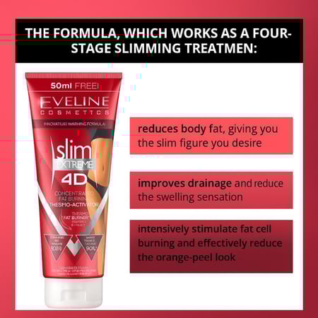 ايفلين كريم تنحيف حراري سليم إكستريم 4D لحرق الدهون – 250 مل