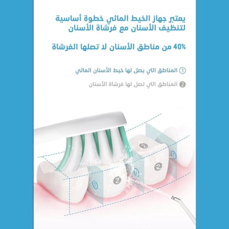جهاز خيط الأسنان المائي h2o floss