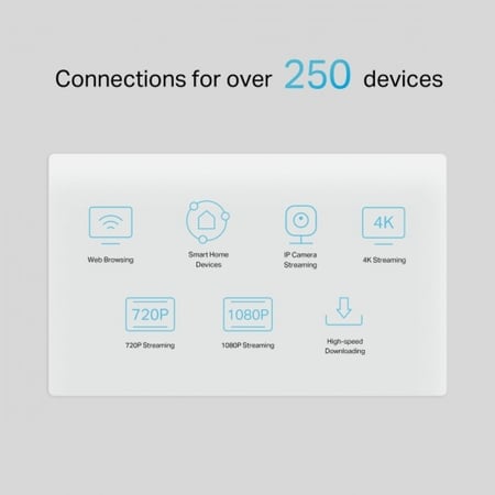 راوتر منزلي NX510v سرعة عالية 5G من tplink
