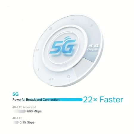 راوتر منزلي NX510v سرعة عالية 5G من tplink