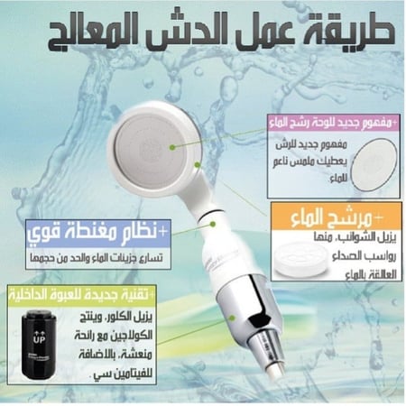 الدش المعالج بالليمون