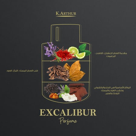 عطور رجالي ونسائي