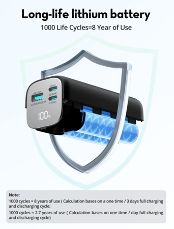 = بطارية راف باور بسعة 14000 ملي امبير بقوة 30 واط بمنفذين تايب سي بي دي ومنفذ يو اس بي - اسود