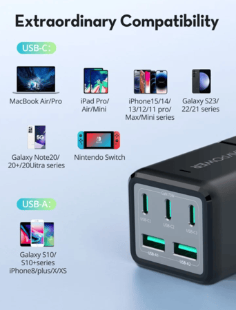 منصة شحن راف باور ثلاث منافذ تايب سي ومنفذين USB-A بقوة 75 واط - اسود