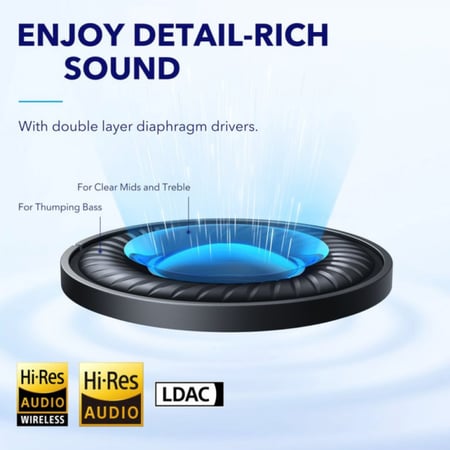 انكر Soundcore Space Q45 سماعات رأس على الاذن