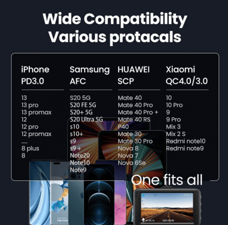 -- شاحن سيارة يوجرين بمنفذ USB ومنفذ PD بقوة 30 واط - رمادي