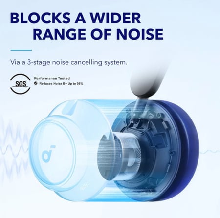 انكر Soundcore Space Q45 سماعات رأس على الاذن