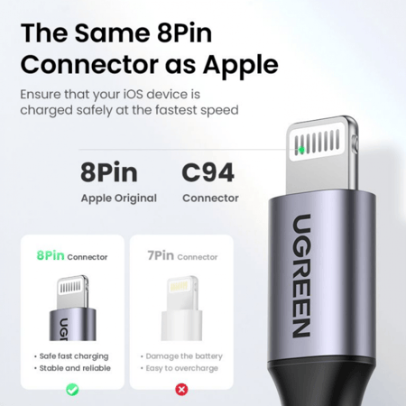 سلك شاحن يوجرين USB إلى آيفون بطول 1 م - أبيض