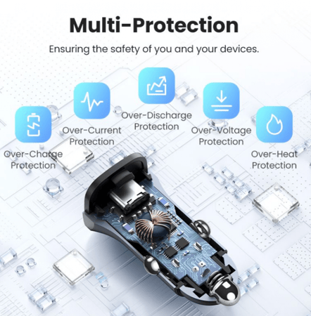 -- شاحن سيارة يوجرين بمنفذ USB ومنفذ PD بقوة 30 واط - رمادي
