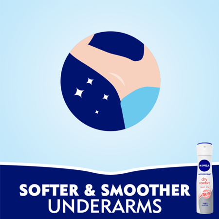 بخاخ مزيل عرق دراي كمفورت للنساء من نيفيا -150 مل