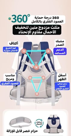 C-4 شنطة + بكج ( أزرق )
