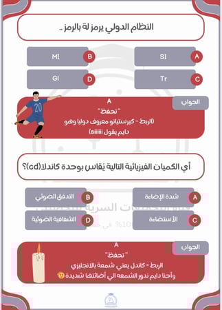 أشتراك قناة التحصيلي 2026