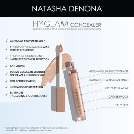 NATASHA DENONA Hy-Glam Brightening & Hydrating Medium to Full Coverage Crease Proof Serum Concealer - Y7 - light medium yellow