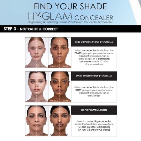 NATASHA DENONA Hy-Glam Brightening & Hydrating Medium to Full Coverage Crease Proof Serum Concealer - Y7 - light medium yellow