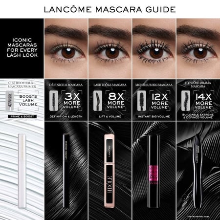 LANCÔME Monsieur Big Waterproof