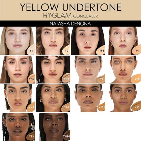 NATASHA DENONA Hy-Glam Brightening & Hydrating Medium to Full Coverage Crease Proof Serum Concealer - Y7 - light medium yellow