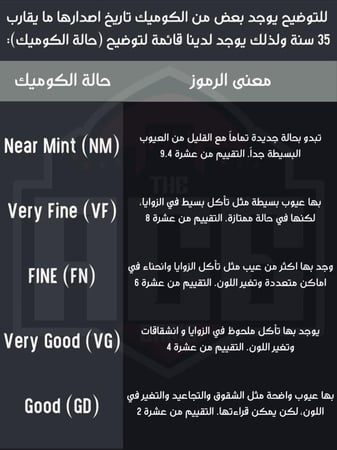 ‎مجلد كوميك مارفل ايرون مان Iron Man: Big Iron
