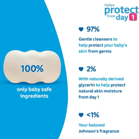 صابون جونسون للاطفال 100 جم