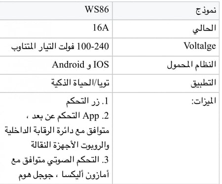 فيش كهرباء جداري ذكي -اللون أسود