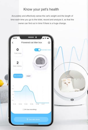 صندوق فضلات القطط الذكي