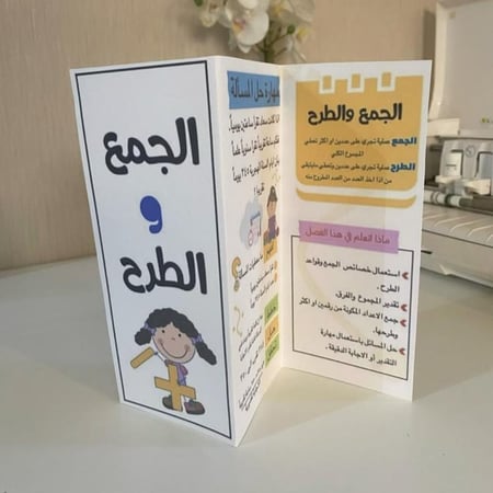 مطوية وجهين ورقية مقاس A4