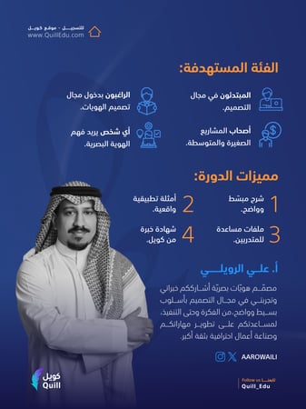 دورة أساسيات تصميم الهوية البصرية