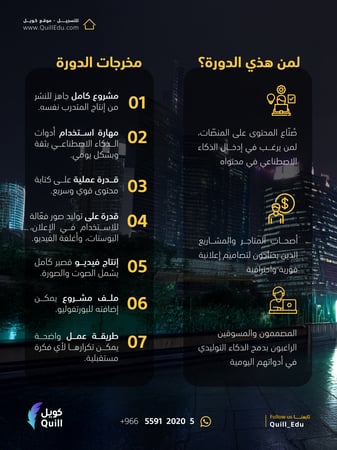 دورة صناعة المحتوى بالـ Ai