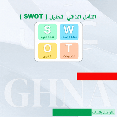 التأمل الذاتي