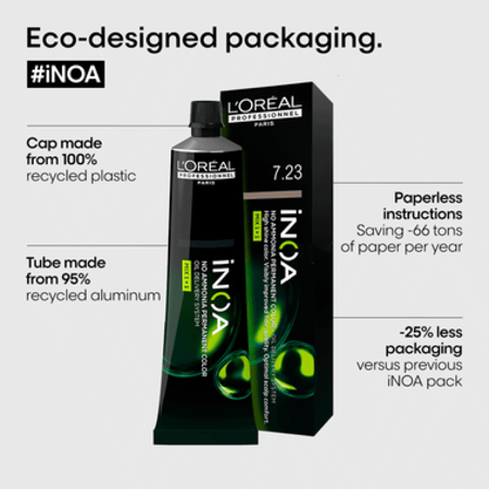 صبغة لوريال انوة أشقر وسط بنفسجي ذهبي رقم 7.23