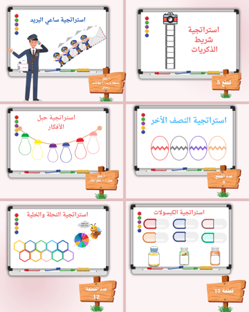 بيت الإستراتجيات الحجم المتوسط