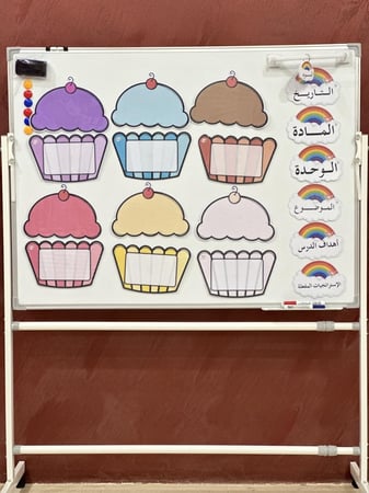 منظات سبورة