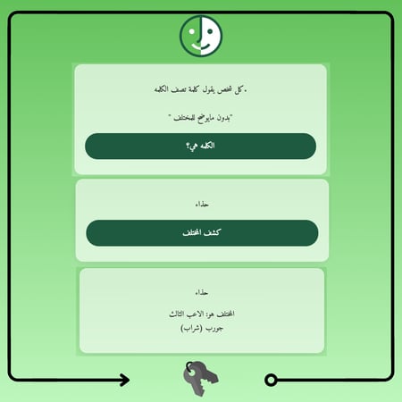لعبة المختلف الجماعية لعبة ذكاء وتلميحات لكشف مين المختلف تحقيق