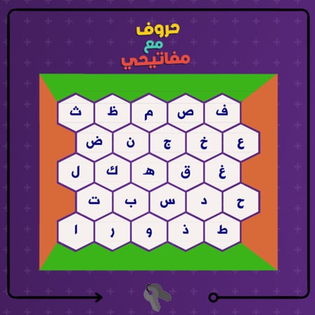 لعبة خلية سباق الحروف و مجالات   نسخة 2026