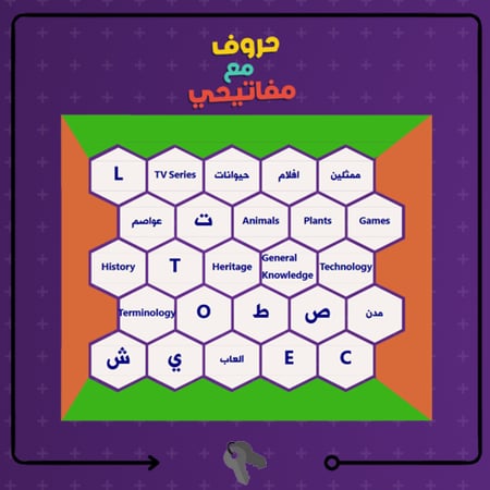 لعبة خلية سباق الحروف و مجالات   نسخة 2026