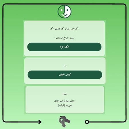 لعبة المختلف الجماعية لعبة ذكاء وتلميحات لكشف مين المختلف تحقيق
