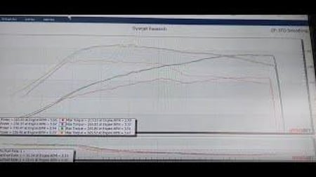 JB4 Tuner for Honda Accord 1.5L Turbo مع التحكم بالتطبيق عبر الجوال