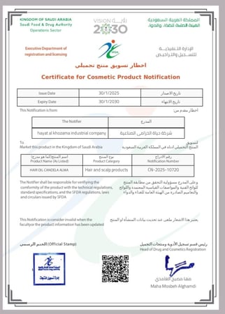 زيت  كانديلا