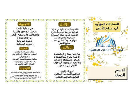 مطوية تصنيف المخلوقات الحية
