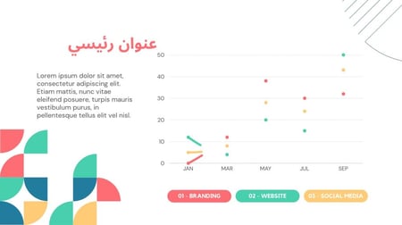 قالب بوربوينت - رقم الصنف A16