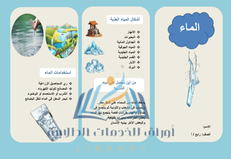 مطوية علوم الصف الرابع ( الماء )