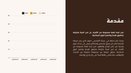 قالب بوربوينت -رقم الصنف A11