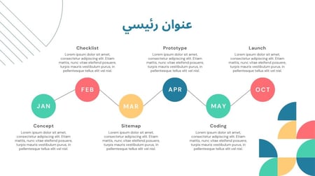 قالب بوربوينت - رقم الصنف A16
