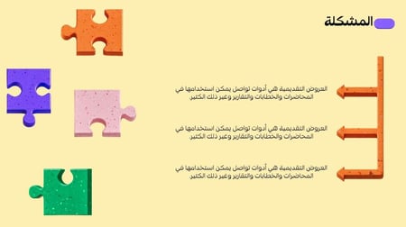 قالب بوربوينت -رقم الصنف A10