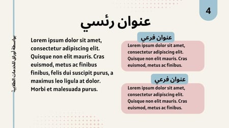قالب بوربوينت -رقم الصنف A14