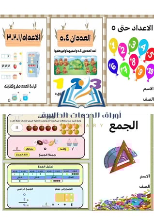 مطوية الرياضيات كاملة
